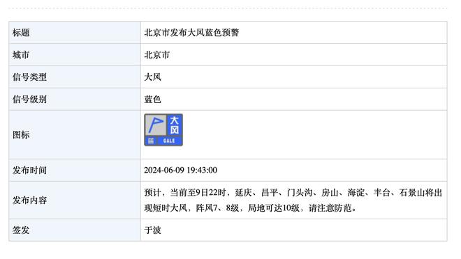 斯基拉：热刺给德拉古辛5年合同和280万欧年薪，都比拜仁高